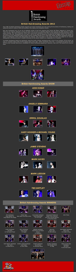British Hairdressing Awards