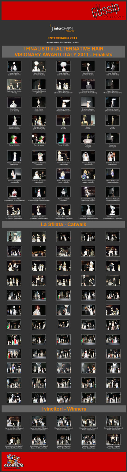 Intercharm 2011