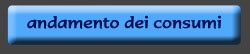 Unipro