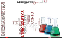 Intercosmetics