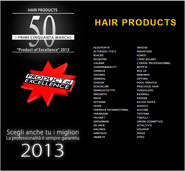Products of excellence