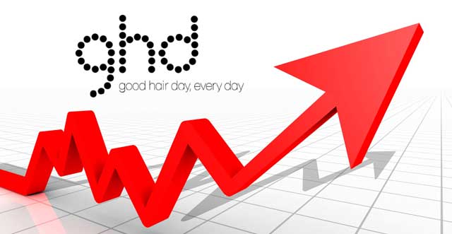 GHD