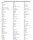 LISTA ESPOSITORI