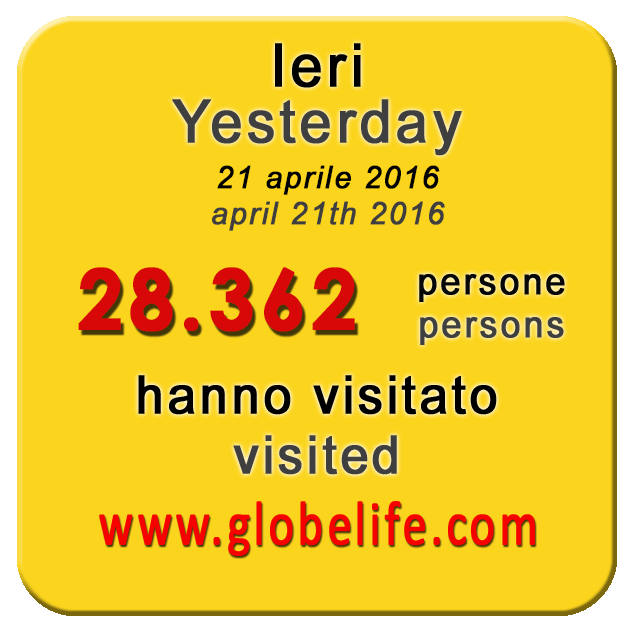 ieri-visite
