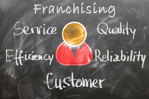 franchising