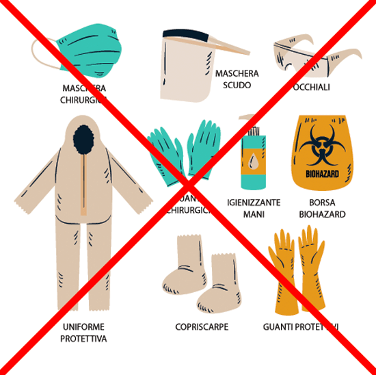 dispositivo protezione