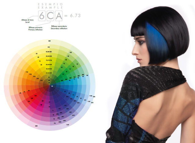 AQUARELY ❤️ by ITELY HAIRFASHION - nuovissima colorazione AQUARELY ❤️ by ITELY HAIRFASHION - nuovissima colorazione