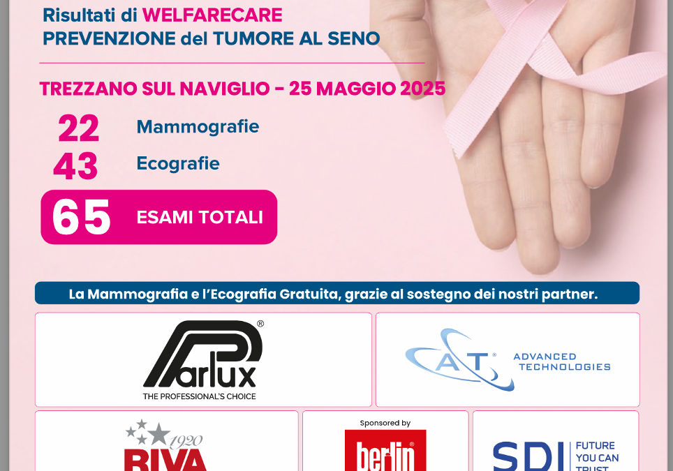 PARLUX ❤️ per la prevenzione del tumore al seno